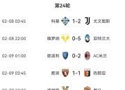 米兰体育官方网站-费基尔制胜绝杀，尤文图斯晋级关键的简单介绍