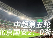 米兰体育官方网站-北京国安客场首战客胜反超亚冠小组榜首的简单介绍