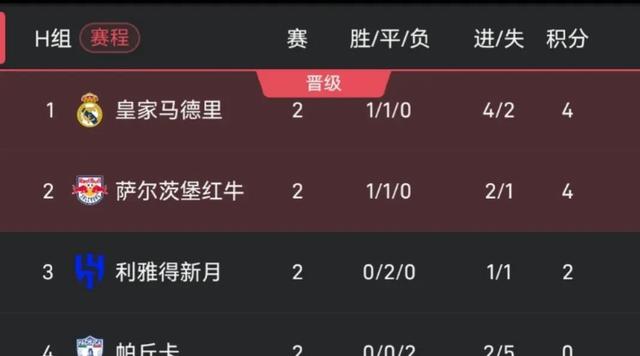 关于曼城主场大胜AC米兰,稳固小组头名位置的信息 关于曼城主场大胜AC米兰,稳固小组头名位置的信息