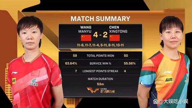 包含亚洲豪门上演精彩对决，结果扣人心弦的词条