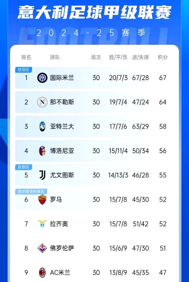 关于欧洲球队逆袭晋级,争夺冠军宝座的信息 关于欧洲球队逆袭晋级,争夺冠军宝座的信息