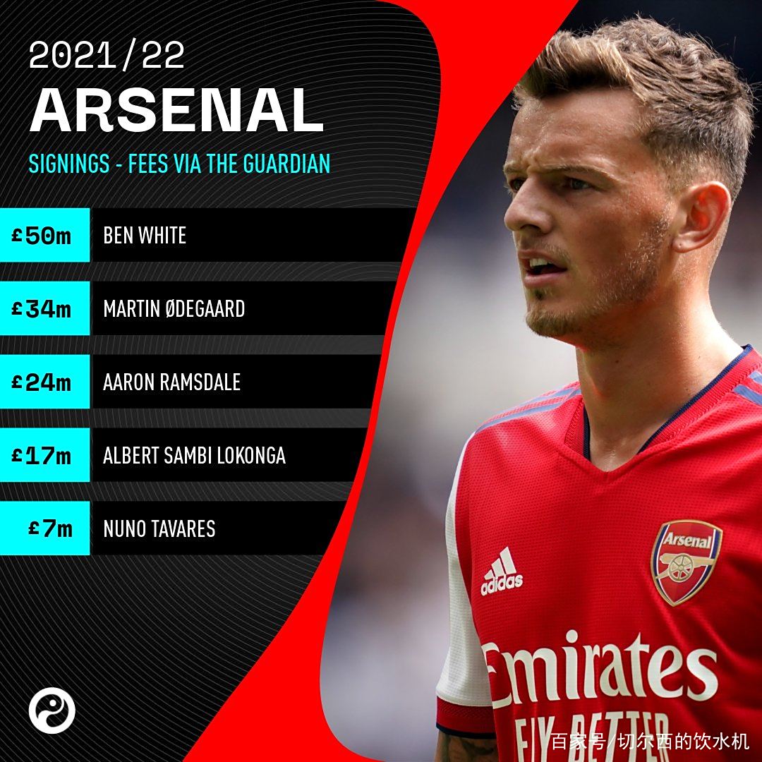 阿森纳惊险逃离降级区，底部苦战继续