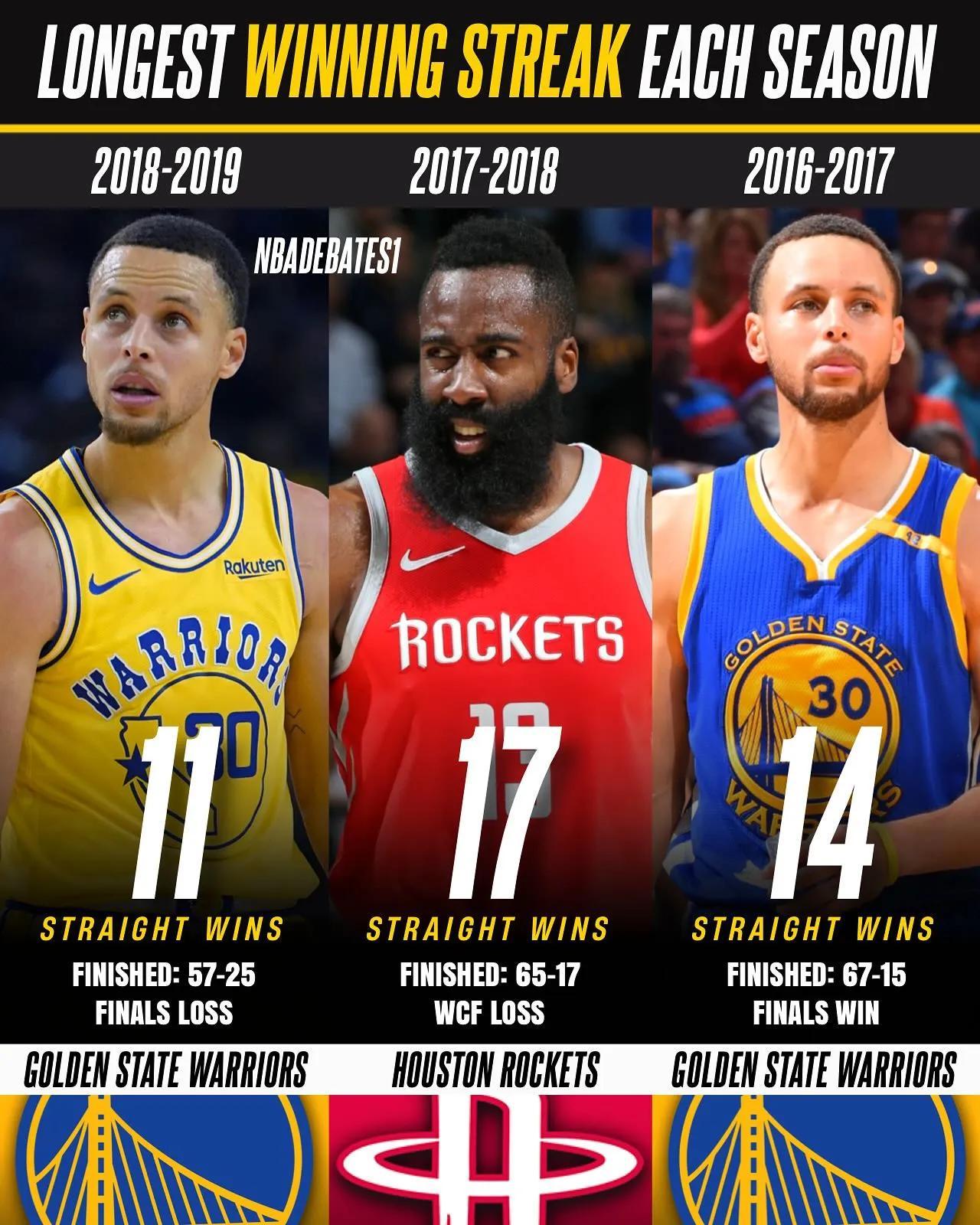 包含尼克斩获四连胜，兰多夫表现抢眼砍下关键篮板的词条