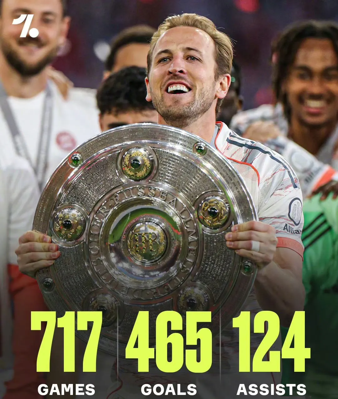 包含巴萨横扫瑞典，凯恩关键制胜的词条