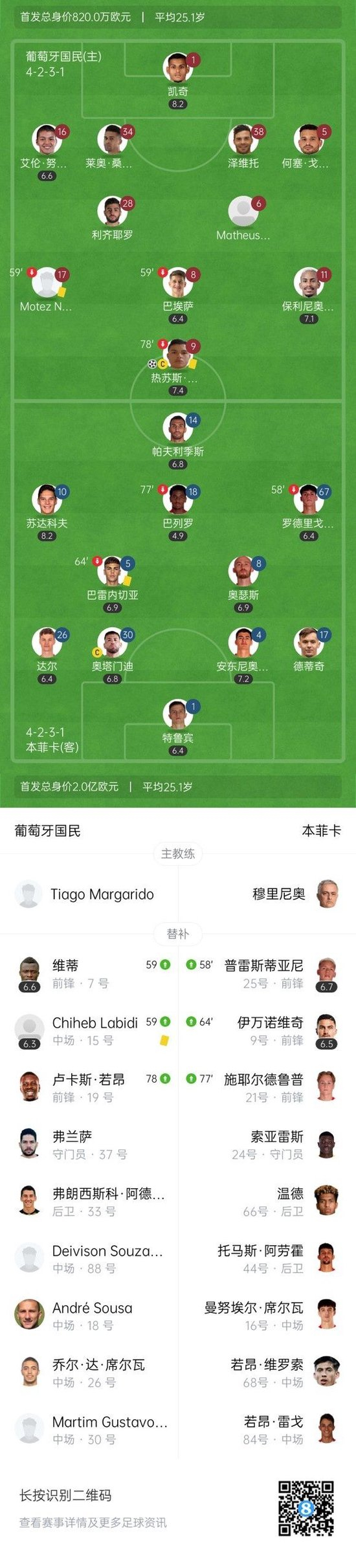 葡萄牙队逆转奥地利队,梁靖崑关键制胜的简单介绍 葡萄牙队逆转奥地利队,梁靖崑关键制胜的简单介绍